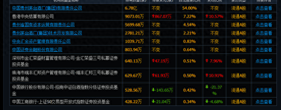 机构、游资、纯庄股：股票的类型，你知道多少