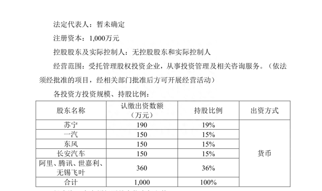 一汽东风长安再合资！押宝苏宁“国家队”股票直线涨停