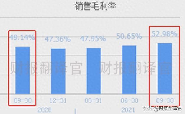 军工+航空+芯片,为军用火箭、歼击机、导弹供应零件,股价仅10几元