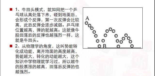 炒股高手都是这样炼成的：一生只做精一只股，一次只买一只股，反复操作，3年本金翻50倍！