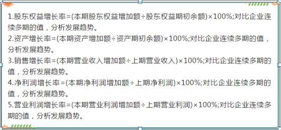 老司机教你一步步由浅入深分析30个主要财务指标及计算公式，这是迄今为止讲的最全面的一篇财务文章