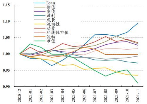 识别假外资：8家异动经纪商行为与内地机构资金行为较为一致