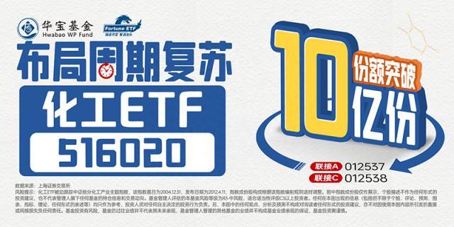 两市成交跌破8000亿元，“牛市旗手”盘中巨震，化工ETF（516020）逆市走强，行情风格转向