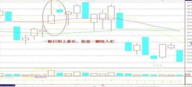 历轮牛熊涨跌规律：11年前10万买格力电器、贵州茅台、五粮液，无视涨跌放到现在，收益翻多少