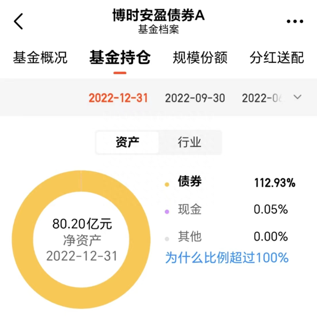 华尔街的投行是怎样赚钱的