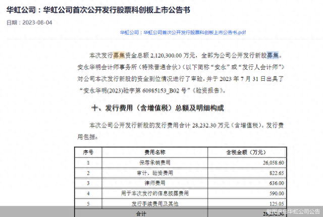 明日上市！年内最大IPO华虹公司来了 百亿级募资还有谁候场