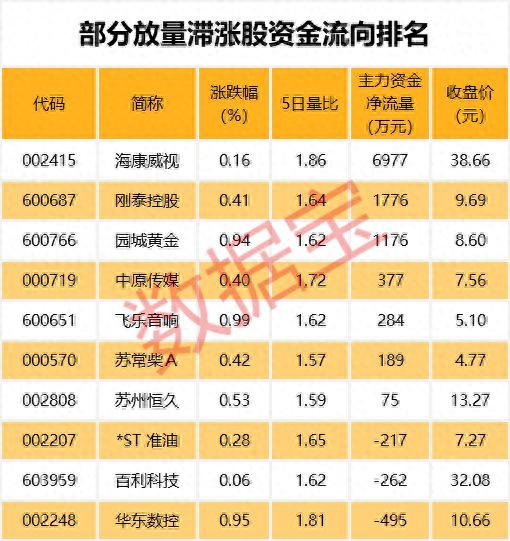 机构集体看走眼神火股份跌跌不休，今天股价再创年内新低