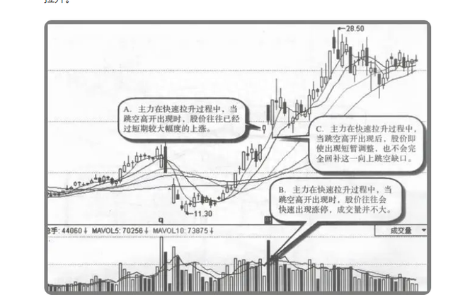 A股永不骗人“MACD+KDJ”5条黄金指标，堪称股市奇迹，永珍藏！