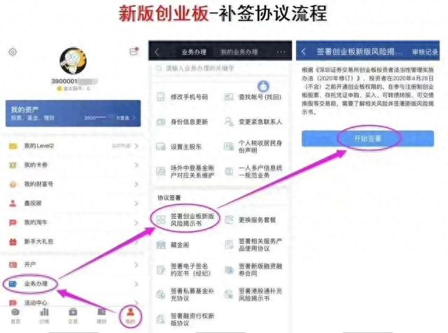 补签率仅10%！老股民注意，不签这份文件将无法在创业板打新