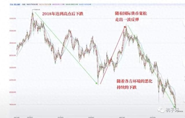 暴跌了1030.43点：港股为什么上演了一波暴跌行情