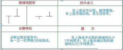 A股市场：价值投资者眼中的未来10大金股，有望成为继“茅台”后的又一只10倍甚至是100倍的大牛股