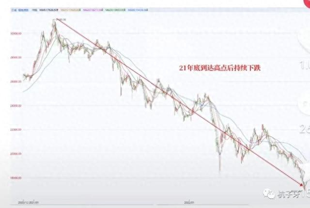 暴跌了1030.43点：港股为什么上演了一波暴跌行情