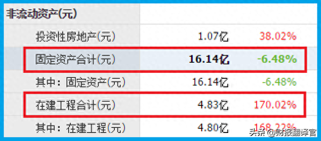 中国最大的城市垃圾焚烧企业,环保板块赚钱能力第1,获控制人增持