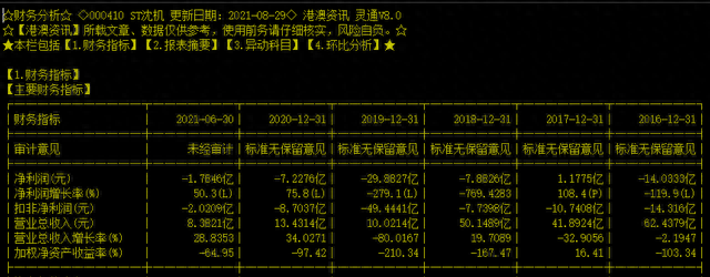 工业母机卷土重来暴涨逾6%，轮动还是新一轮行情