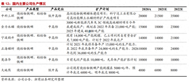 英洛华五连板！股价半月飙涨75%，稀土永磁概念火爆，这些股同样被引燃