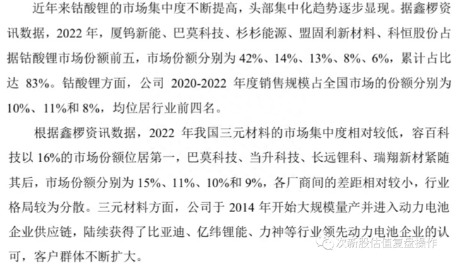 301487盟固利估值分析及打新申购建议