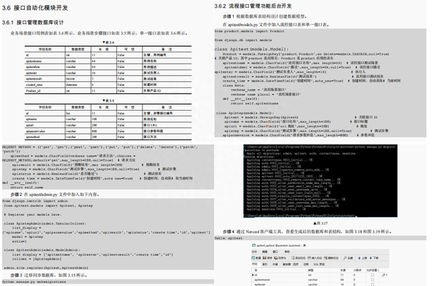 和月薪5W的阿里测试聊过,涨薪SO EASY!清华讲师python测试开发实战