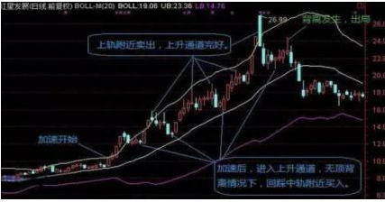 炒股的最高境界：从 2万做到260万，只因看懂“缩口变盘多空决胜负，低位开口介入必大涨”