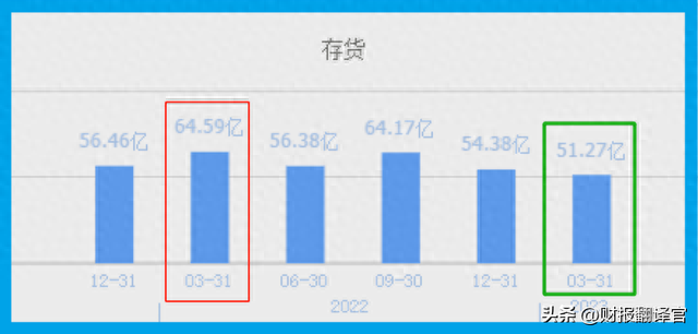 超导板块利润排名第1,承建南方电网10kV超导项目,证金、汇金持股