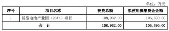 鑫科材料拟定增募不超10.7亿元实控人变国资 股价涨停