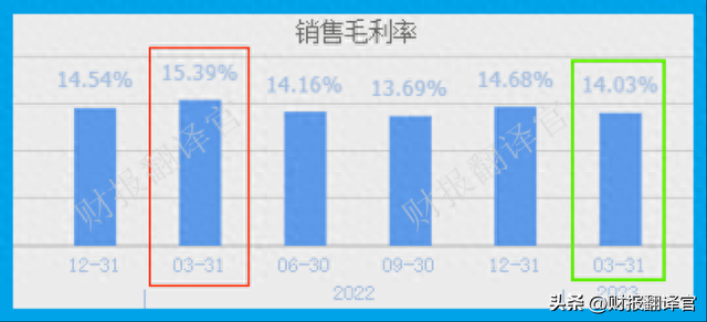 中国丝绸第一股,产销全国第1,拥有一带一路概念,股票竟遭拦腰斩断