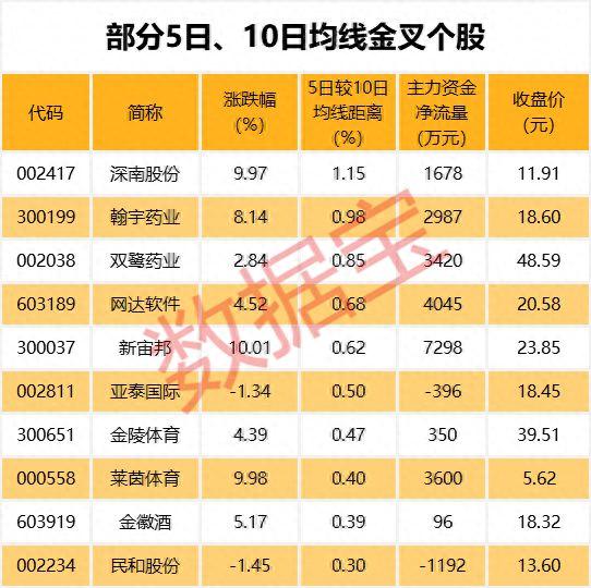 机构集体看走眼神火股份跌跌不休，今天股价再创年内新低