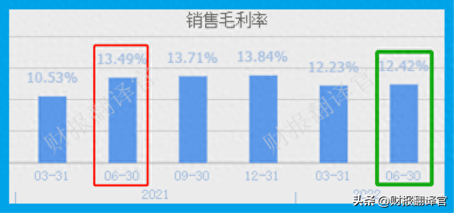 全球前10大风能企业供应商，落地国内最大风电项目，股价仅6元