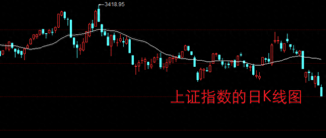 14天11个涨停板！股民：没完没了的涨！