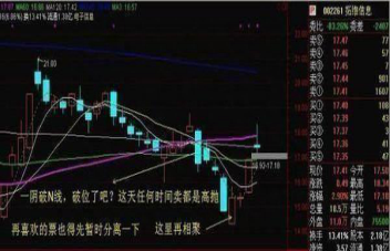 顶尖操盘手实力讲解：史上最全的补仓秘籍，读懂此文，稳赚十年，别怪我没有告诉你