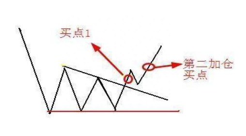 终于有人说出股市的真相：“碎步小阳有大阳，碎步小阴有大阴”，牢记再也不做“接盘侠”