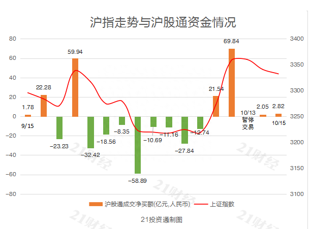 这家公司三季报业绩预增逾34倍，北向资金大幅买入，尾盘强势涨停（附股）