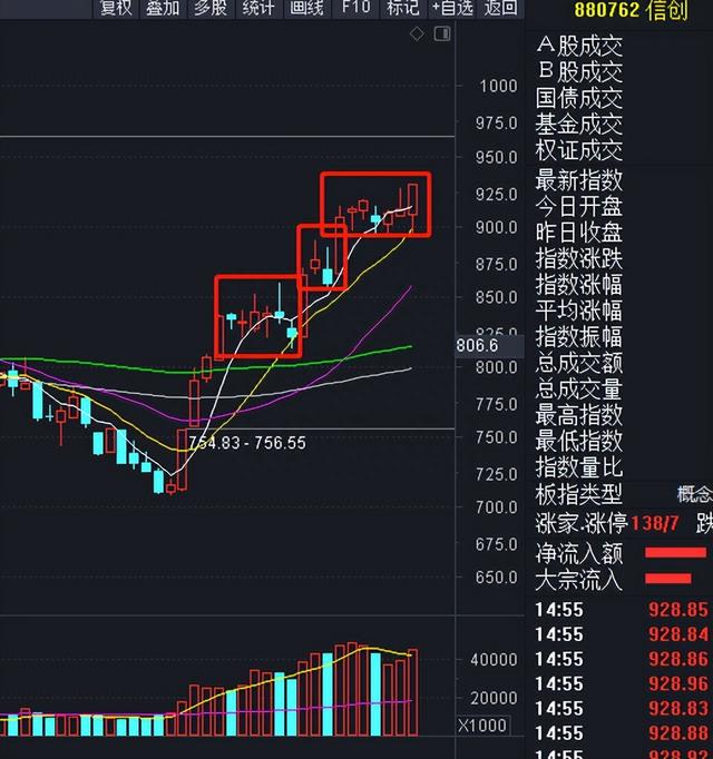 歌尔股份爆雷，明天会跌停吗