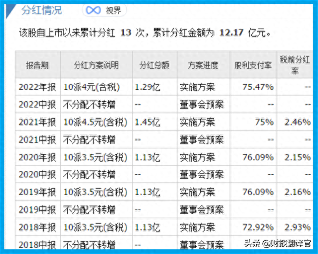 稀土永磁第一股,钕铁硼磁体产销全球第1,产品已用于特斯拉汽车上