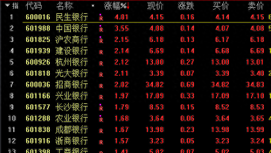 惊天乌龙！暴拉17%，上交所紧急发声：停牌！发生了什么