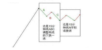 中国股市：10年前长线投资买入5万元宝钢股份，持有到2020年总分红有多少呢