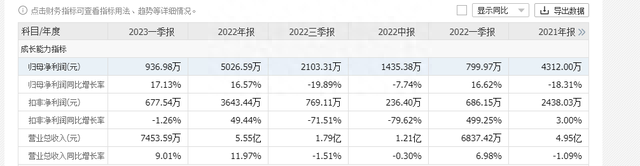 5月4日十大人气股