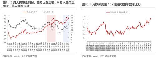 民生策略：正确认识“再次探底”