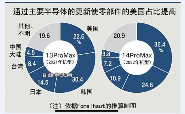 歌尔股份爆雷，明天会跌停吗