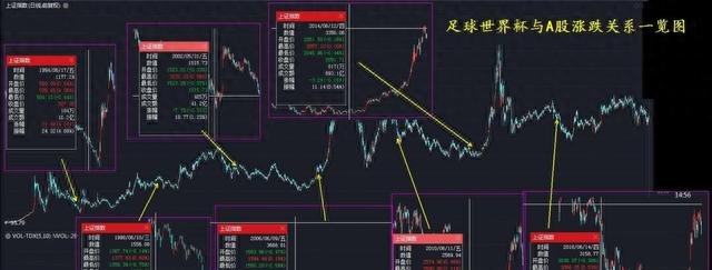 段子炒股，太有意思了