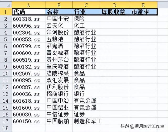 运用XmlHttp对象抓取yahoo股票历史数据 - EXCEL VBA（25）