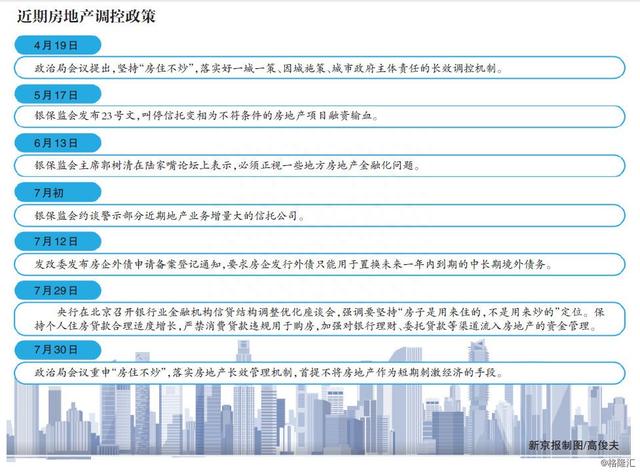 保利地产（600048.SH）中期纯利上升53.28%，两翼业务成新增长点