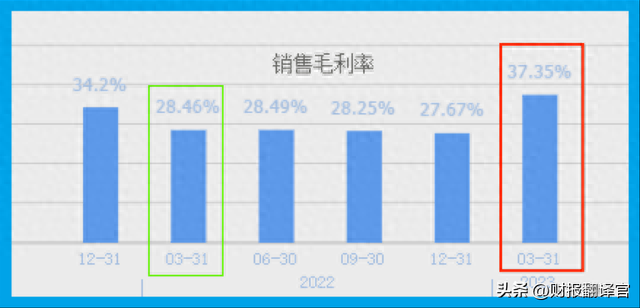 稀土永磁第一股,钕铁硼磁体产销全球第1,产品已用于特斯拉汽车上