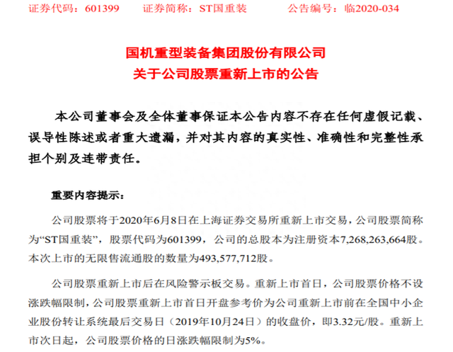 A股首只主动退市股回来了！ST国重装6月8日重新上市，首日不设涨跌幅限制