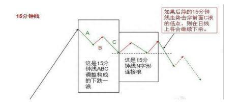 中国股市：10年前长线投资买入5万元宝钢股份，持有到2020年总分红有多少呢