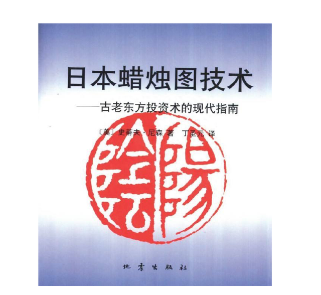 新股民必看，K线、均线、技术指标的详细介绍