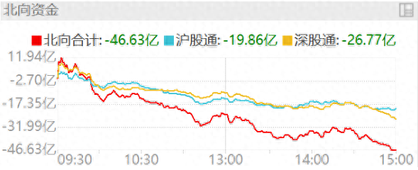 信创订单加速落地