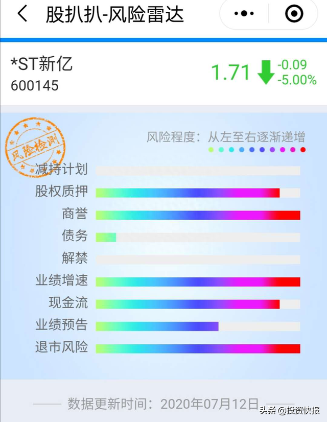 逆势！连续9个跌停，这家停牌54个月复牌的公司，发生了什么