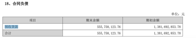 酒鬼酒高管集体增持背后：“内参酒”高端之路难行