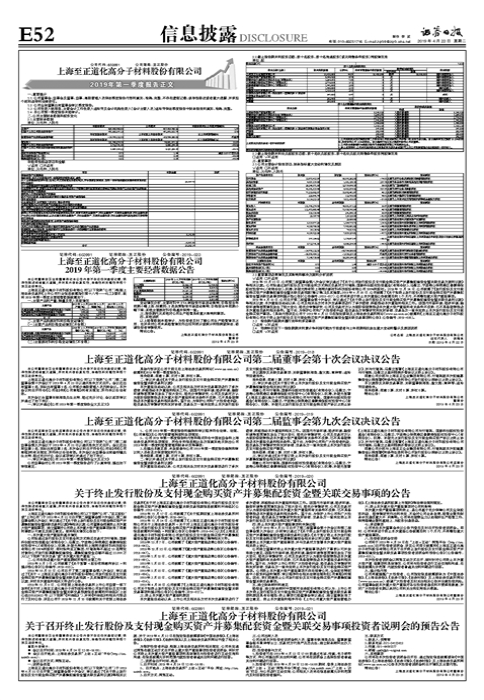 上海至正道化高分子材料股份有限公司 关于终止发行股份及支付现金购买资产并募集配套资金暨关联交易事项的公告