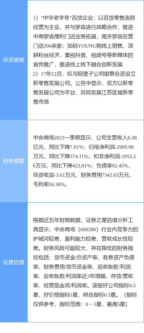 7月18日中央商场涨停分析：新零售，阿里巴巴概念股概念热股